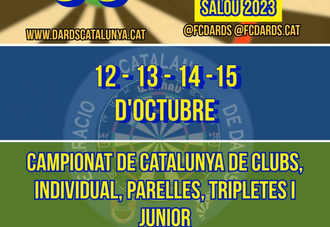 33è Campionat de Catalunya 2023: programa de competició i horaris